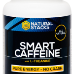 Smart Caffeine Summary and Overall Rating