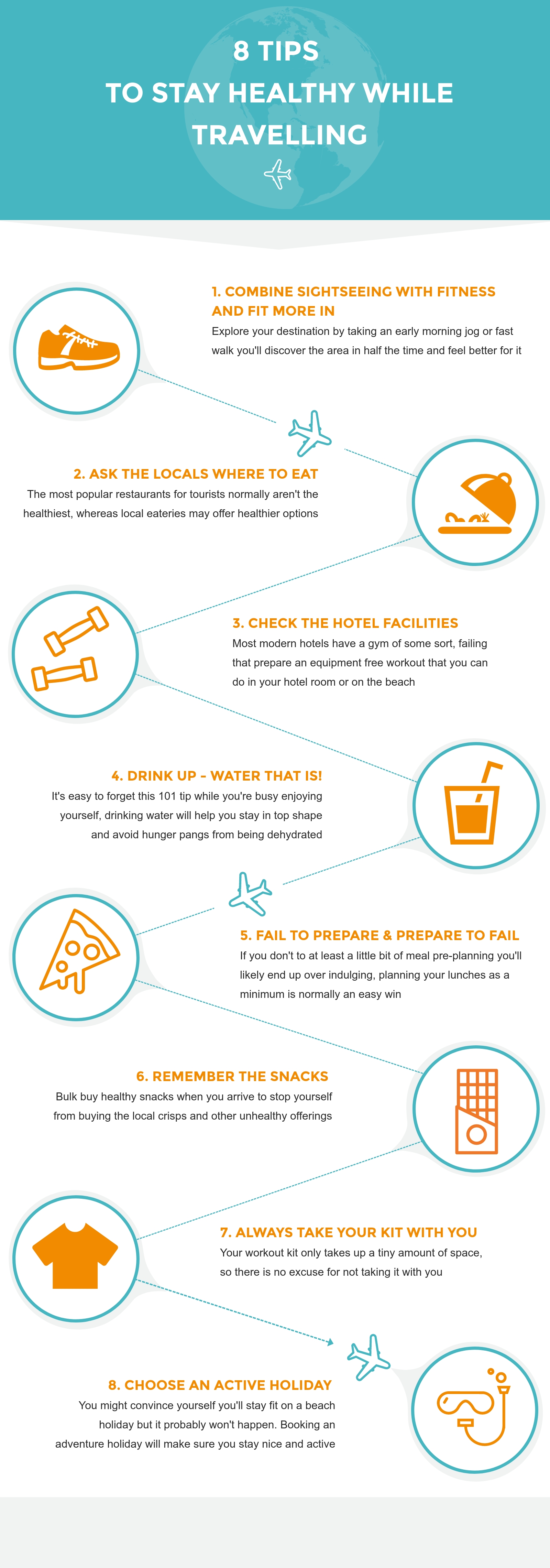 stay healthy while travelling tips infographic