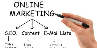 Online Marketing Strategies